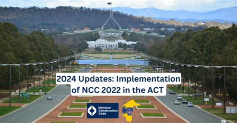 Image result for National Construction Code Changes