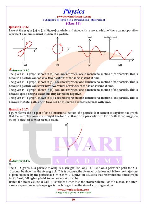 Chapter 3 Exercises 的图像结果