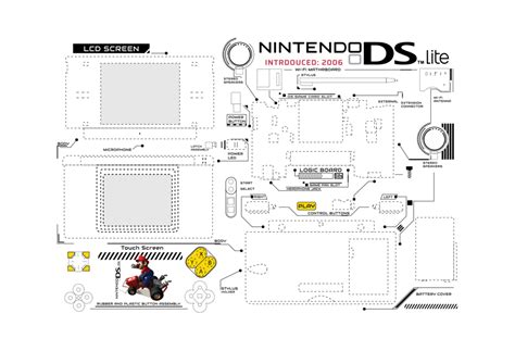 Disassemble DS lite, template PDF Download, Teardown