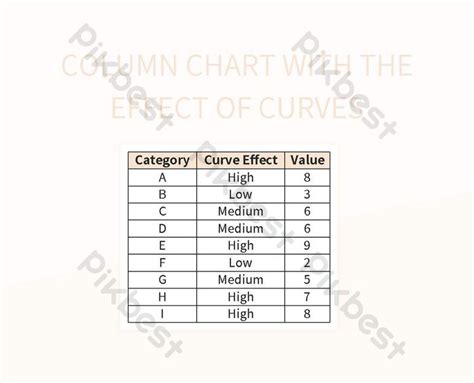 Image result for Excel Dynamic Column