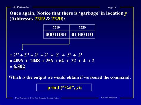 Image result for RAM Allocation