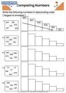 Image result for Ordering Numbers Math Worksheets