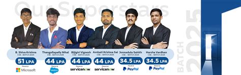Campus Placements @ SR University