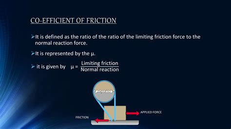 Image result for Normal and Frictional Forces Explained