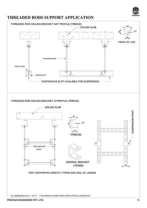 Image result for Threaded Rod Application