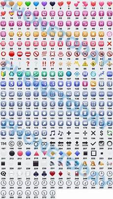 faccine con le lettere emoticon whatsapp ecco il significato di faccine e simboli faccine con le lettere emoticon whatsapp ecco il significato di faccine e simboli