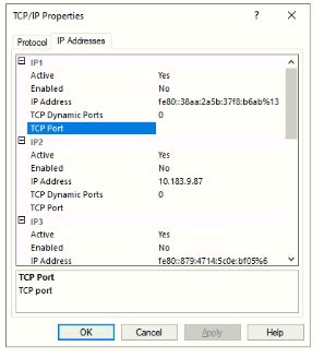 Image result for SQL Port