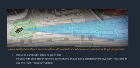 Battlefield 4 Netcode 的图像结果