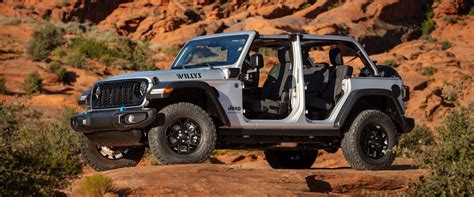 Image result for MotorWeek Jeep