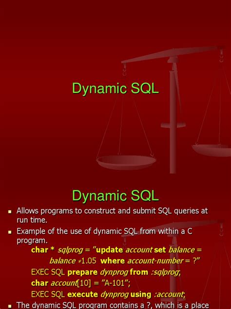 Dynamic SQL Intro 的图像结果