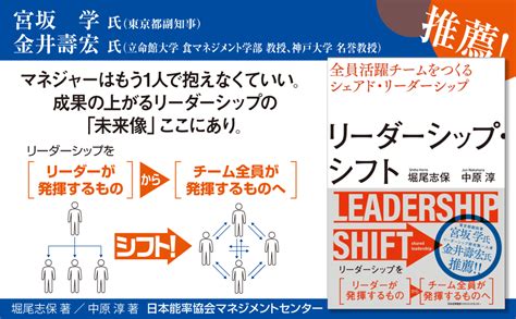 Image result for Real-Time Example for Method Overriding