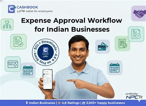 Expense Approval Workflow for Indian Businesses: Build Smart ...
