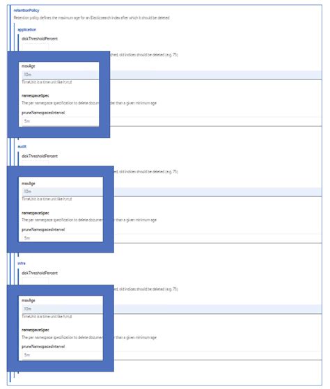 Image result for NetApp Record Script
