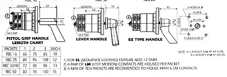 Recom - Reliable Electronic Components Pvt. Ltd.