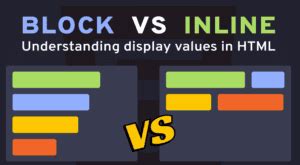 How to Make Boxes in One Line Using HTML 的图像结果