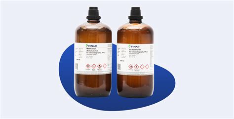 Image result for HPLC Gradient Curve