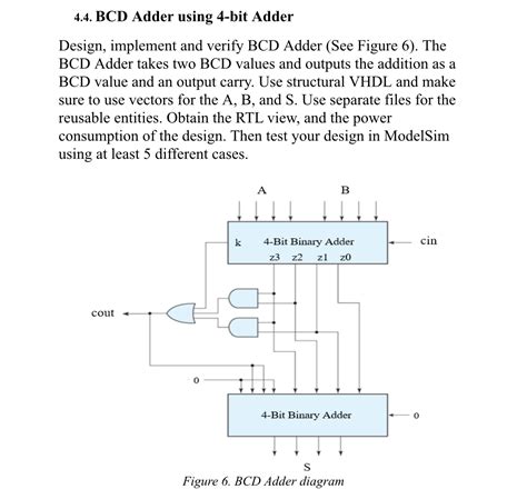 Image result for Bcd Adder Using 4 Bit Par Aller Adder