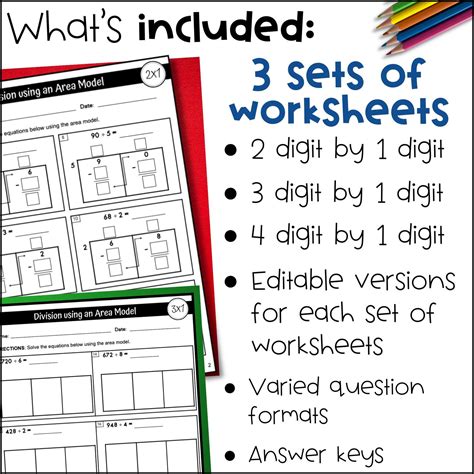 Teaching Box Method 的图像结果