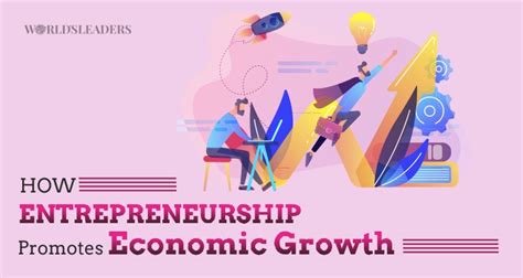 Entrepreneur in Economic 的图像结果