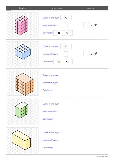 Image result for Volume of Cuboid Use Function in Coding
