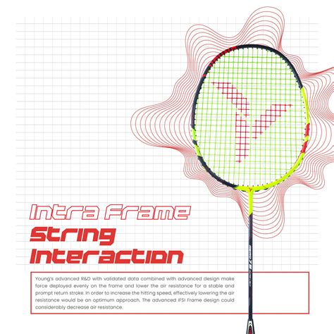 Aero 75 Ultralight – Badminton People