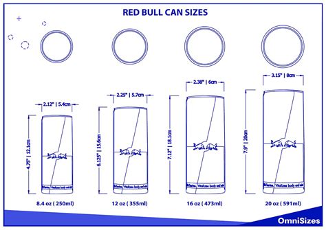 Red Bull Can Dimensions Inches at Michael Robin blog