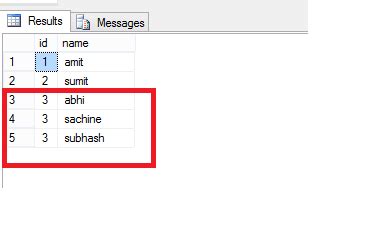 Image result for Merge Syntax