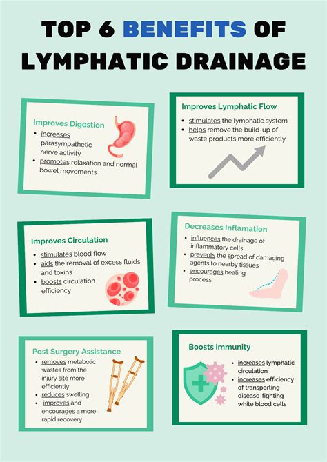 Boost Your Immunity with Lymphatic Drainage Therapy