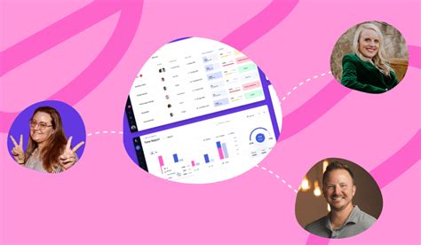 Image result for Project Manager Web Design Role