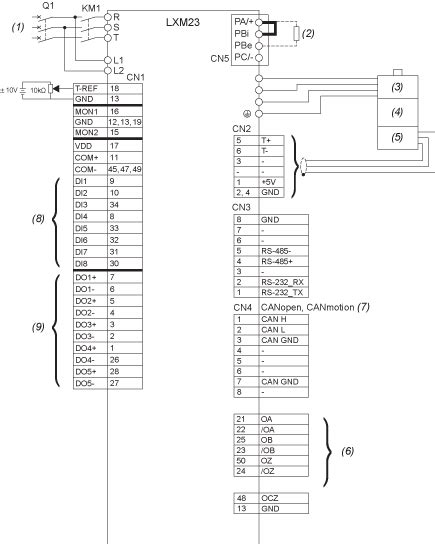 LXM23DU04M3X - motion servo drive - Lexium 23 - single phase 200...255 ...