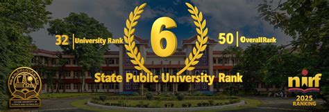 Cochin University of Science and Technology