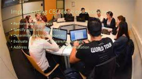 Image result for Computer-Based Teaching and Learning