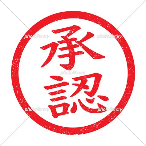 Image result for API Error Status Code