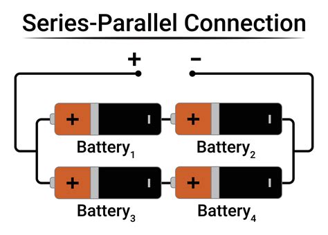 Image result for Parallel Battery Connection