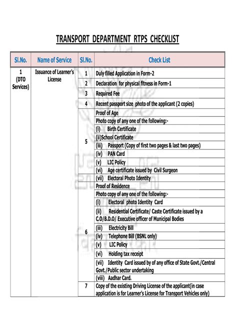 Bihar Driver's License Checklist - Blank Fillable Template | Fill Out ...