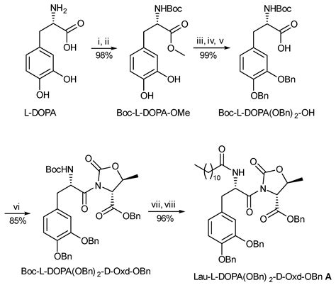 Low Molecular Weight Gelators Based on Functionalized l-Dopa Promote ...
