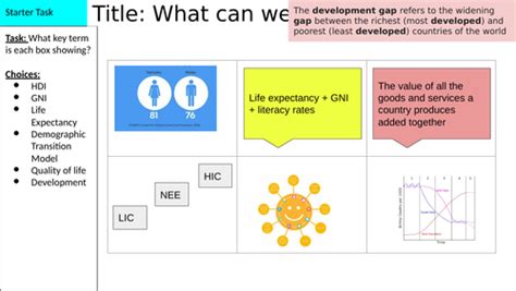 Image result for Pattern of World Development