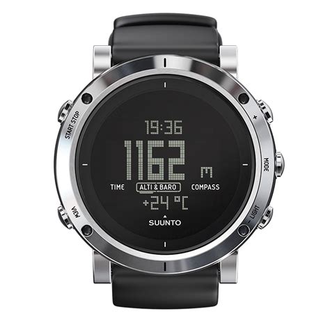 Suunto Core Functions 的图像结果