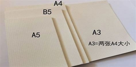 4k的纸是多大的纸,4k大的素描纸是,8k纸还是a4纸大(第17页)_大山谷图库
