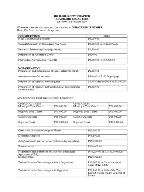 LLP Fee Calculation 的图像结果