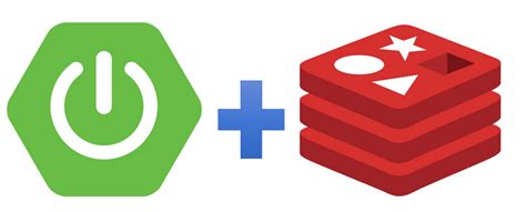Image result for Redis Cache Spring Boot Example