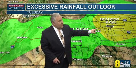 Heavy storms possible Tuesday & Wednesday