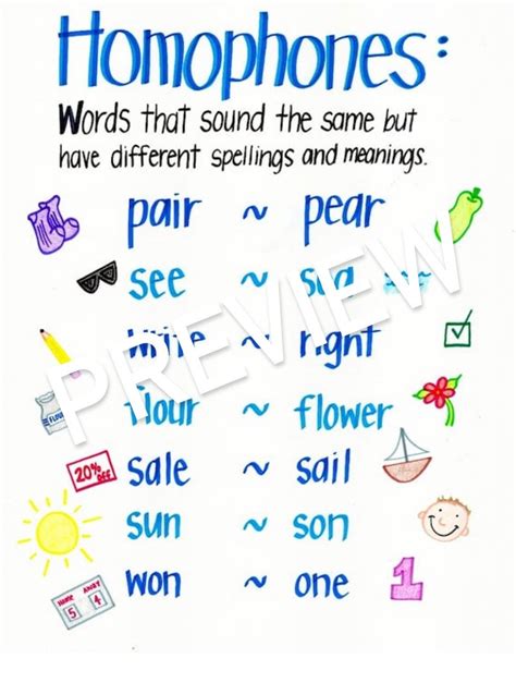 Image result for Homophones Chart