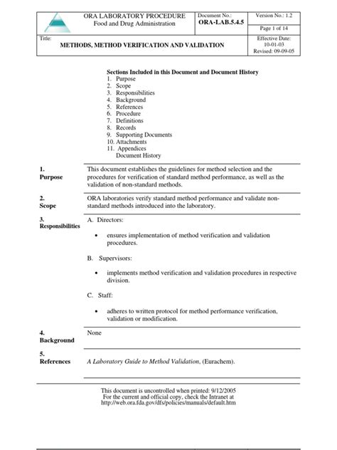 Image result for Identification Test Method Validation