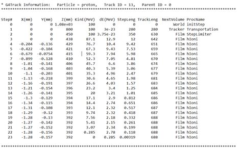 Image result for PowerShell Import Txt