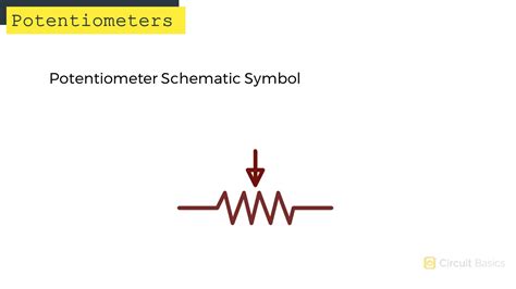 Image result for Potentiometer Schematic Symbol