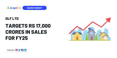 DLF Rs 17,000 Cr SalesTarget for FY25 | Angel One