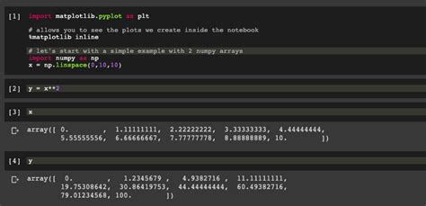 Python Subplot Finance 的图像结果