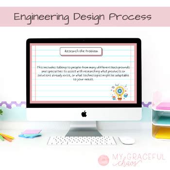 Image result for Introduction to Engineering Design Process