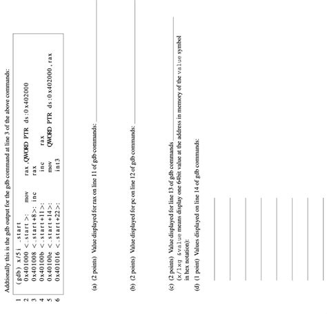 Image result for GDB Commands